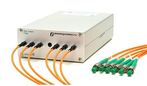 Piezosysteme Jena Fiber Switches Family
